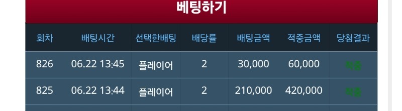 슬포 두배 성공 ㅎㅎ