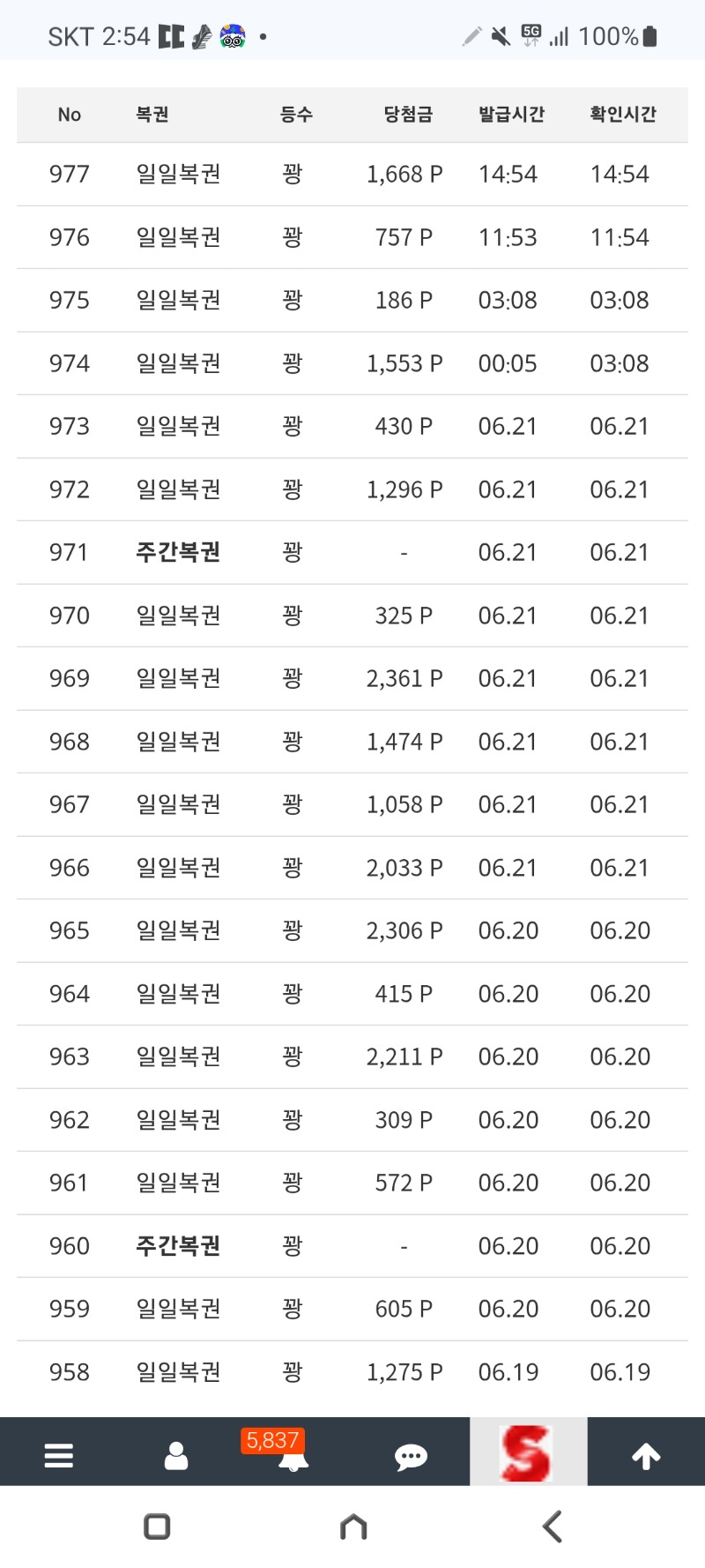 100꽝을 향해