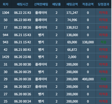 깡치기 또 실패 진짜 슬카라 빨간불 쩌네염 .