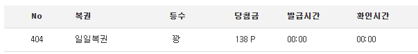 12시 땡 복권