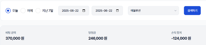바카라 어제도 손실로 마감!