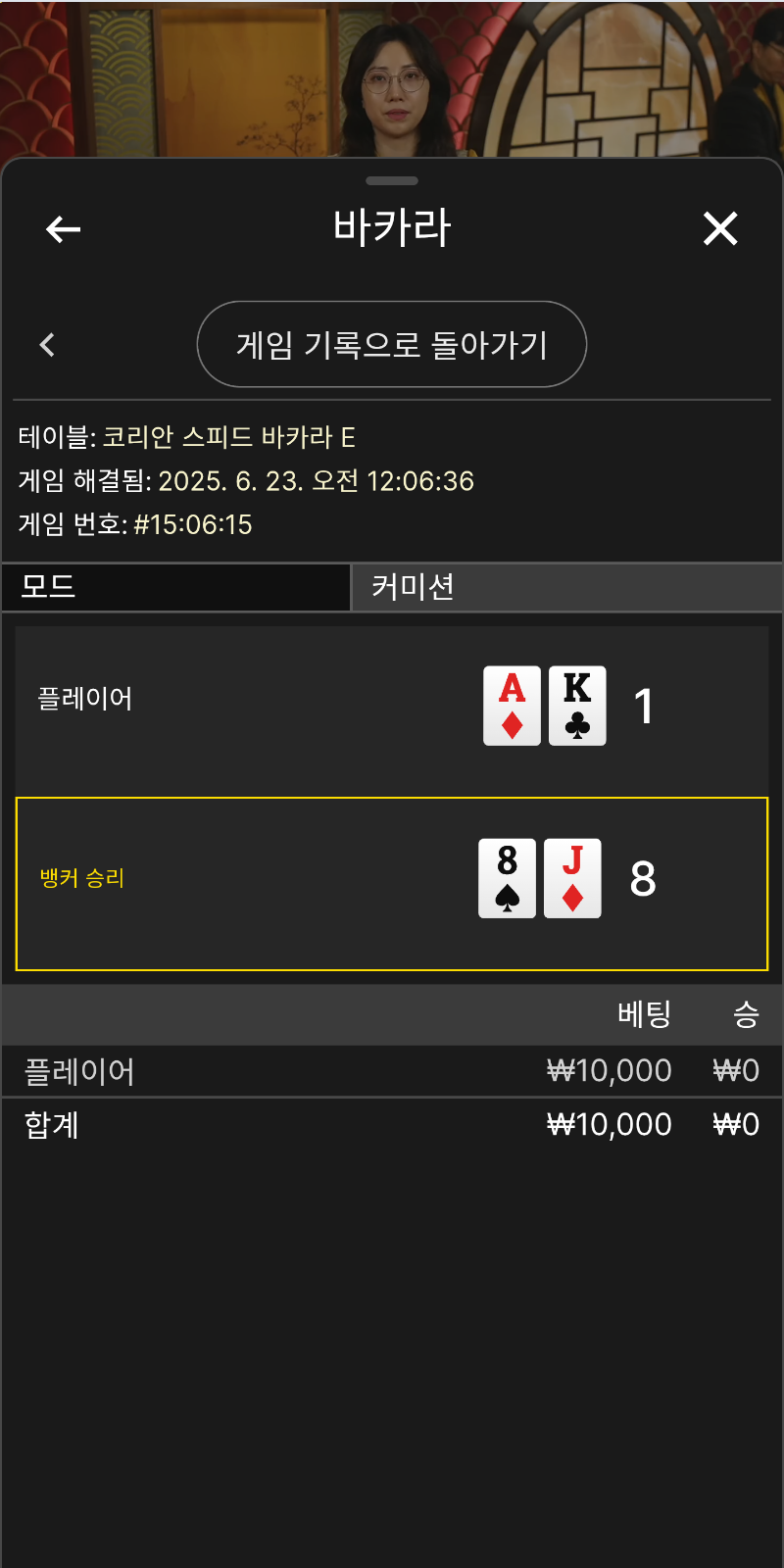 루징금은 실패