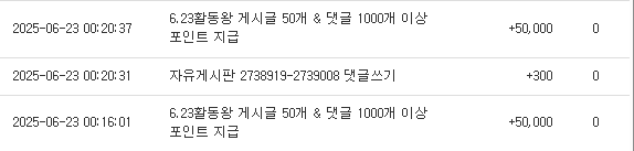 저번 주 활동왕 포인트 들어왔네요 ㅎㅎ
