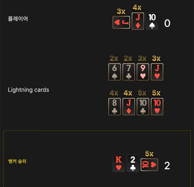 라이트닝 2승 ♧♧