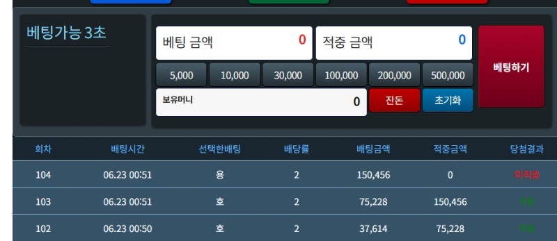 슬용호 3깡에서 실패