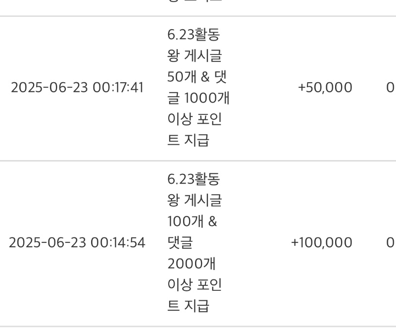 활동왕 포인트 감사합니다^^