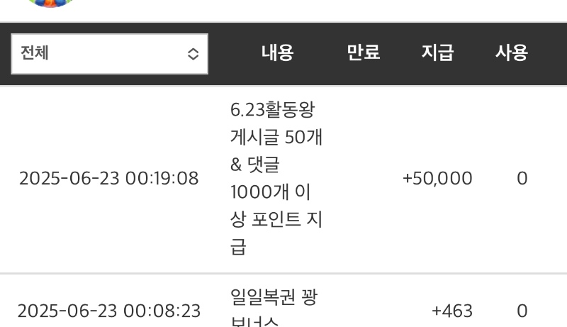 활동포인트 감사합니다