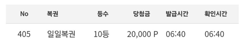 아침 첫 복 10등 ㅅㅅㅅ