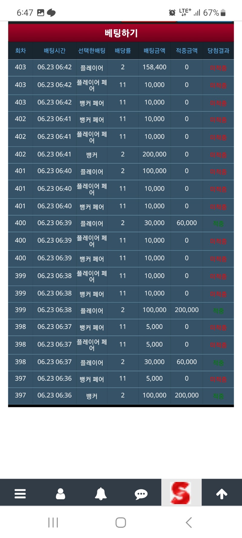 월요일에 시작 슬카라 에라이 ㅎ