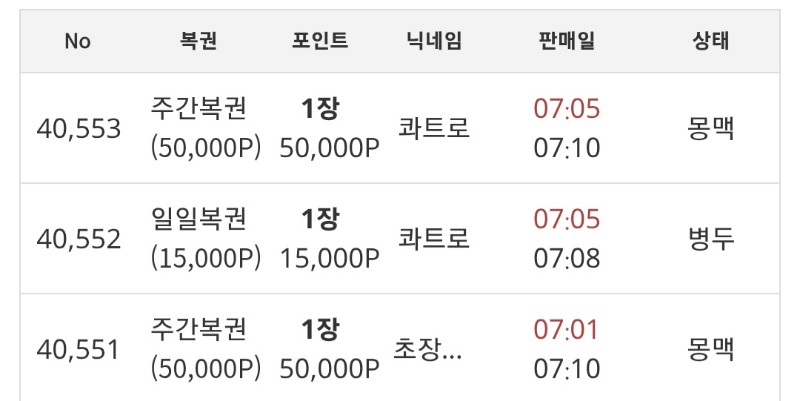주복구매 2장해보기~