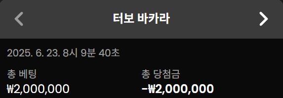 bet 200 lost