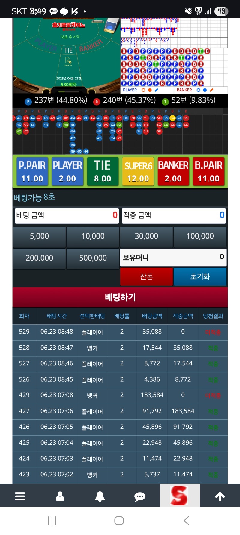 ㅋㅋㅋㅋ아놔 승률은 좋았는데