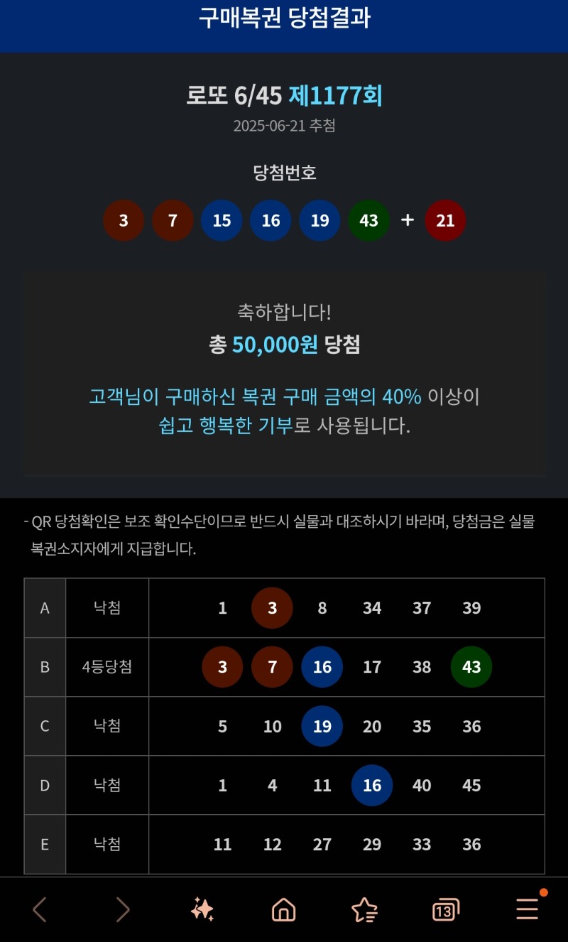 또 4등이네
