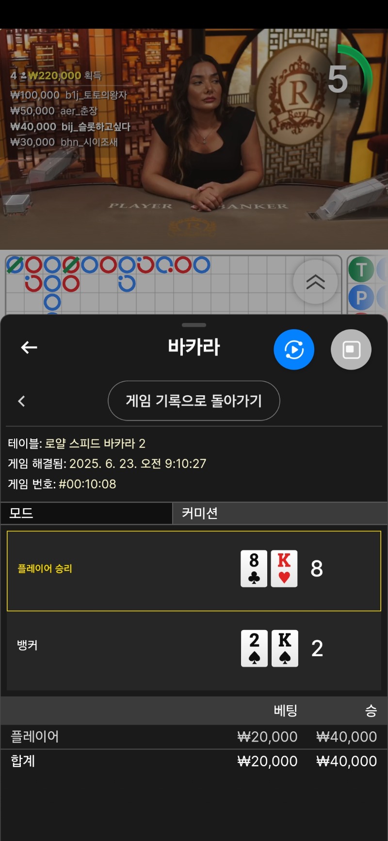 우카라 1승