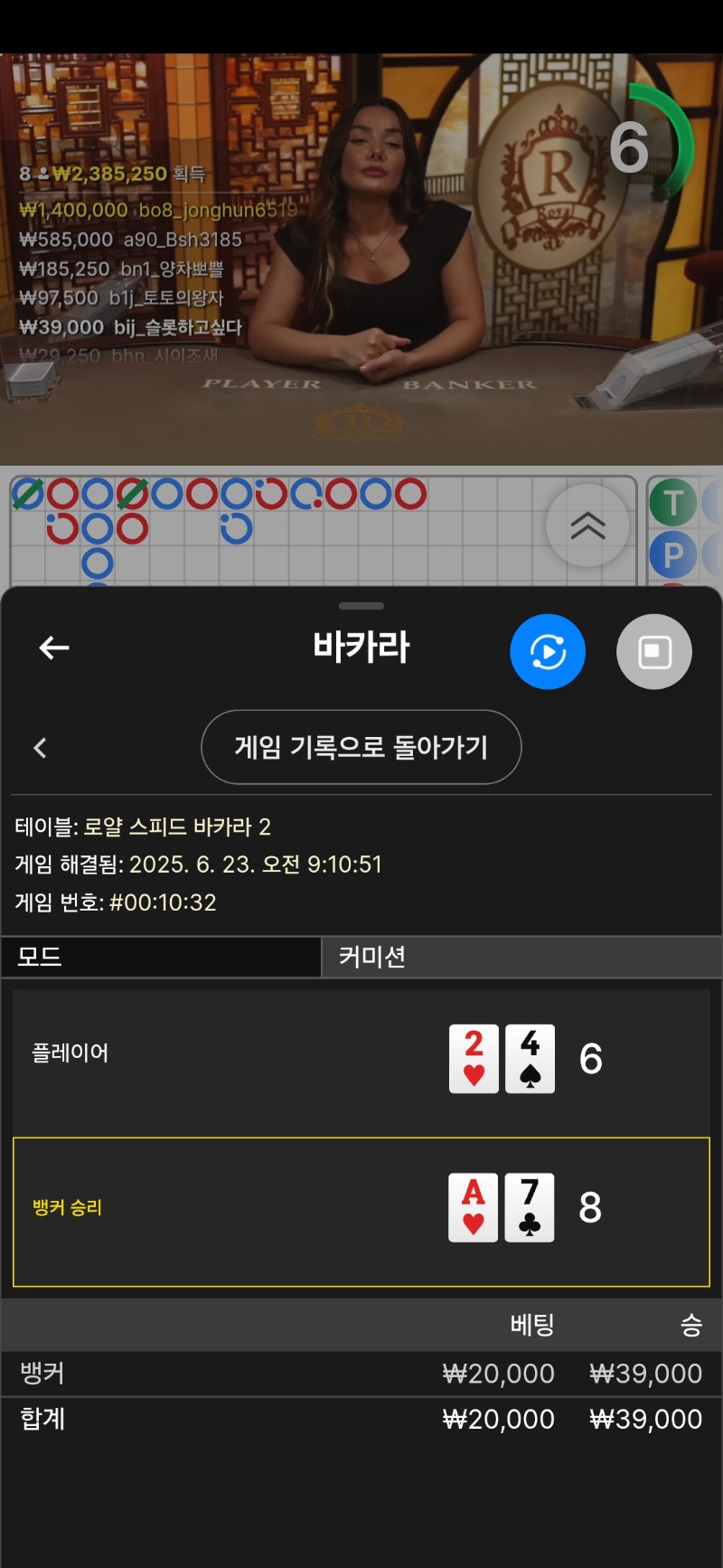 우카라 2승