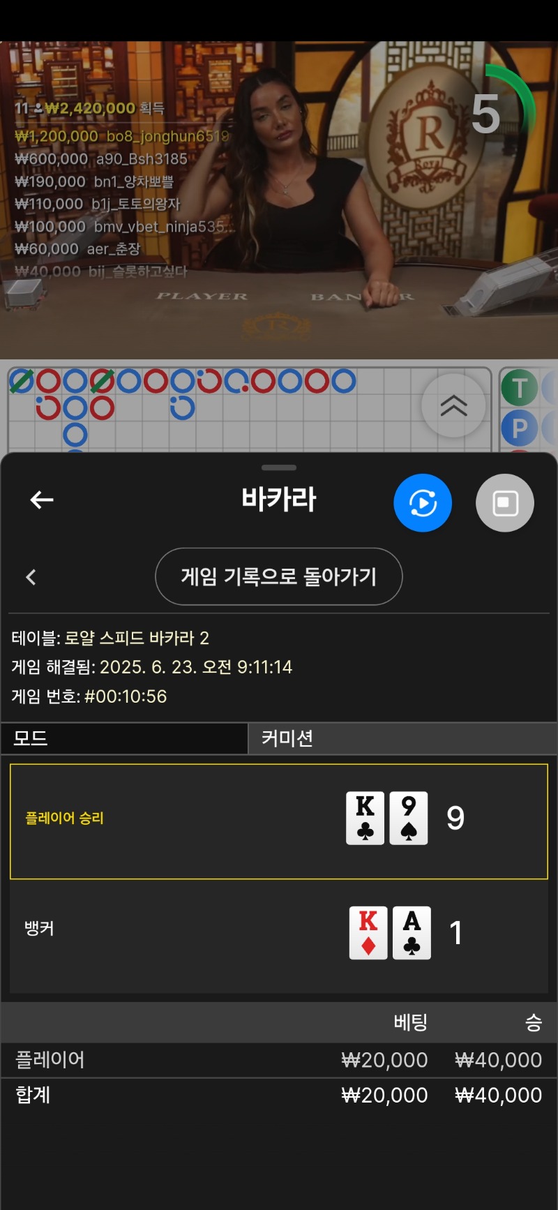 우카라 3승