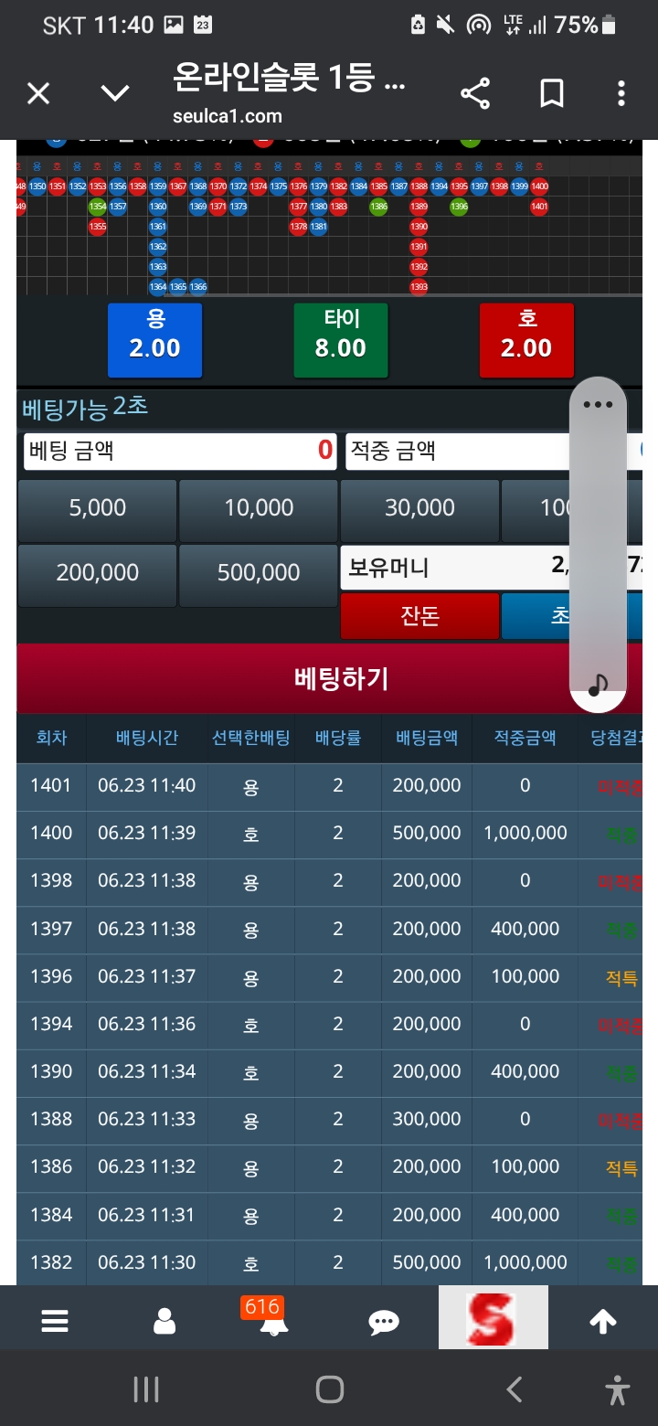 배팅 커졌다 그만