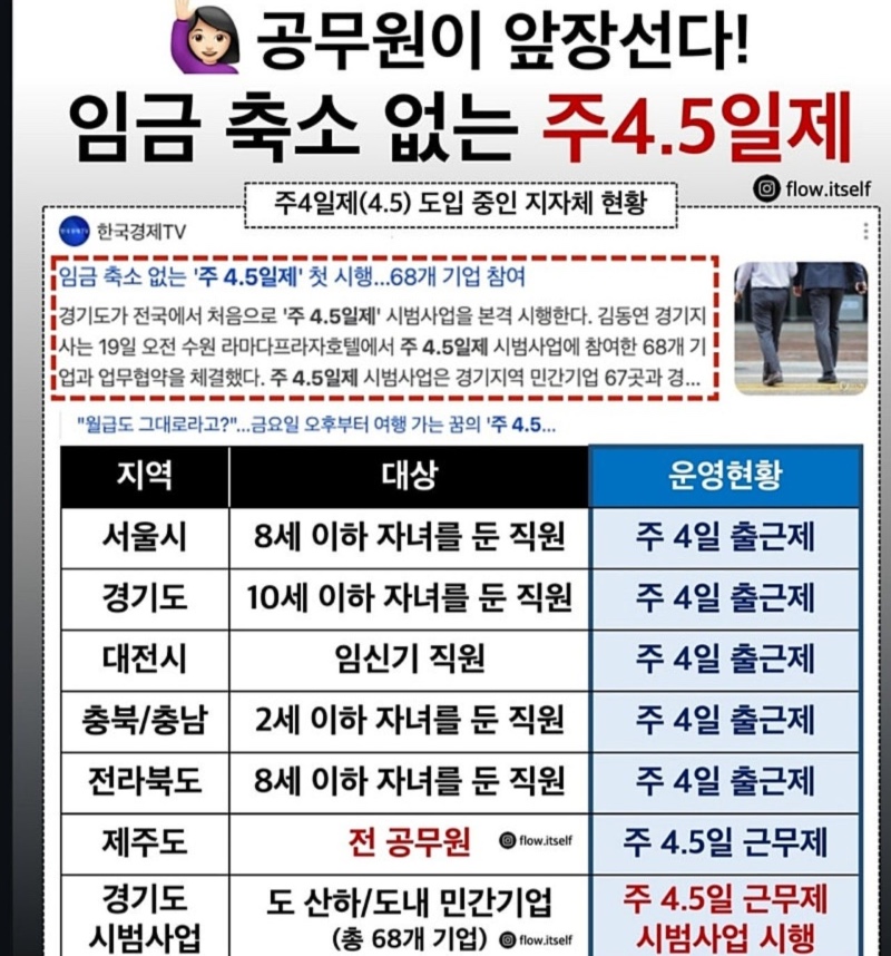 공무원이 다시 인기 있어질 이유