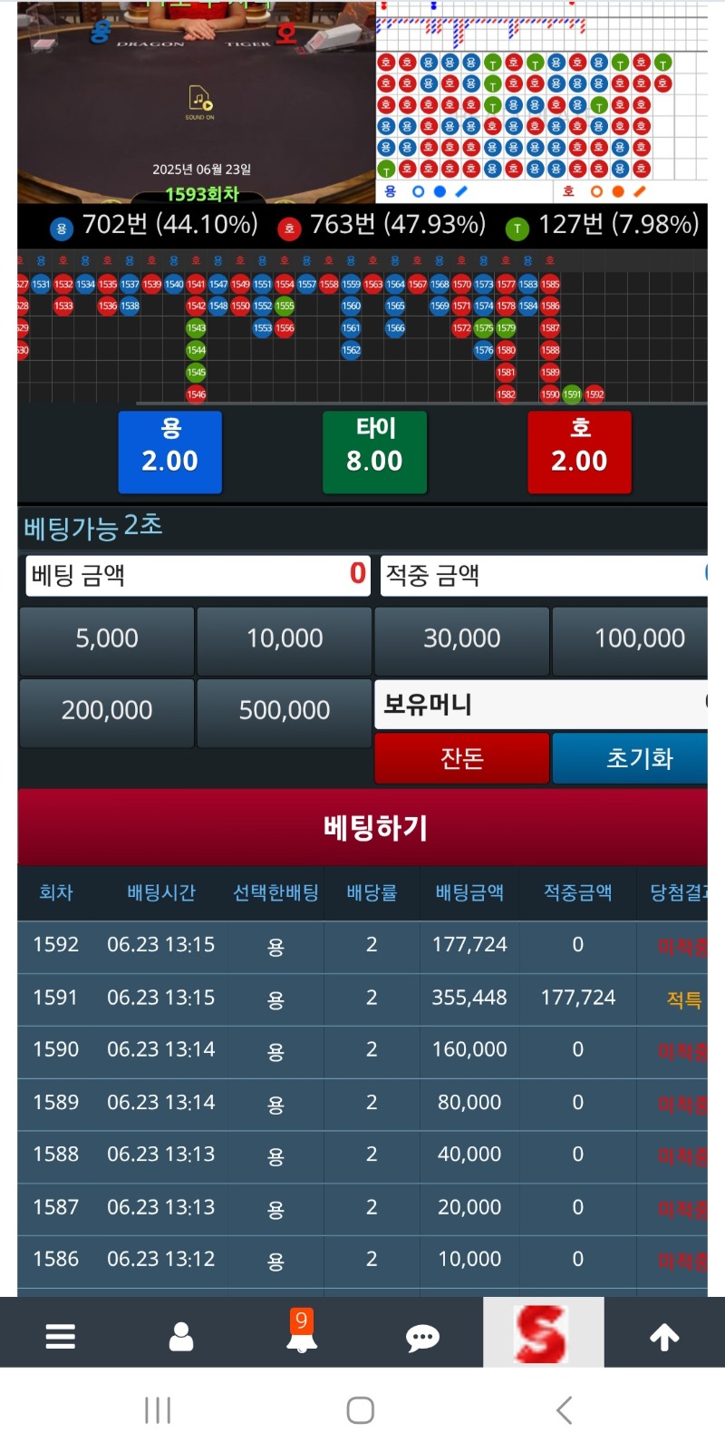 소름이네ㅋㅋㅋㅋ