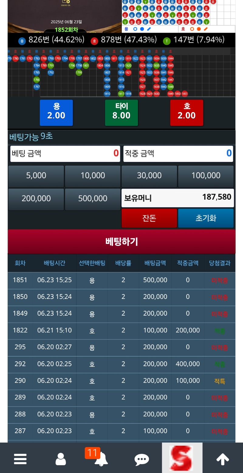 하..슬용호