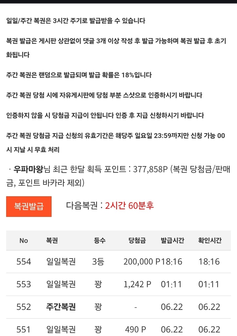 간만에 일복3등..