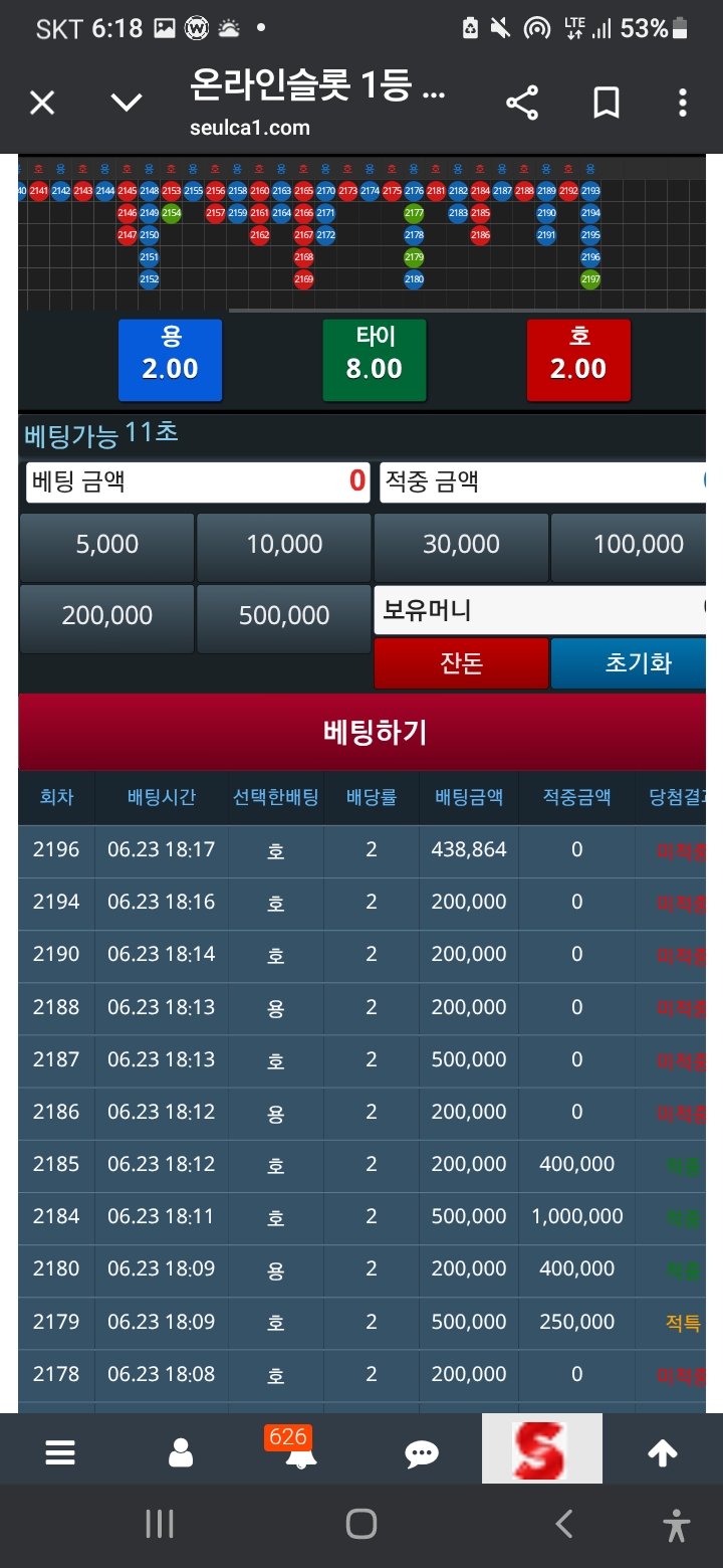 짜증 복권 나중에 팔걸 ㅋ