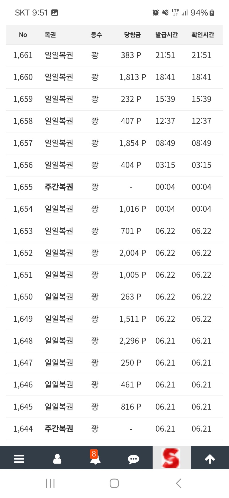 오늘도 복권  은. 다 꽝