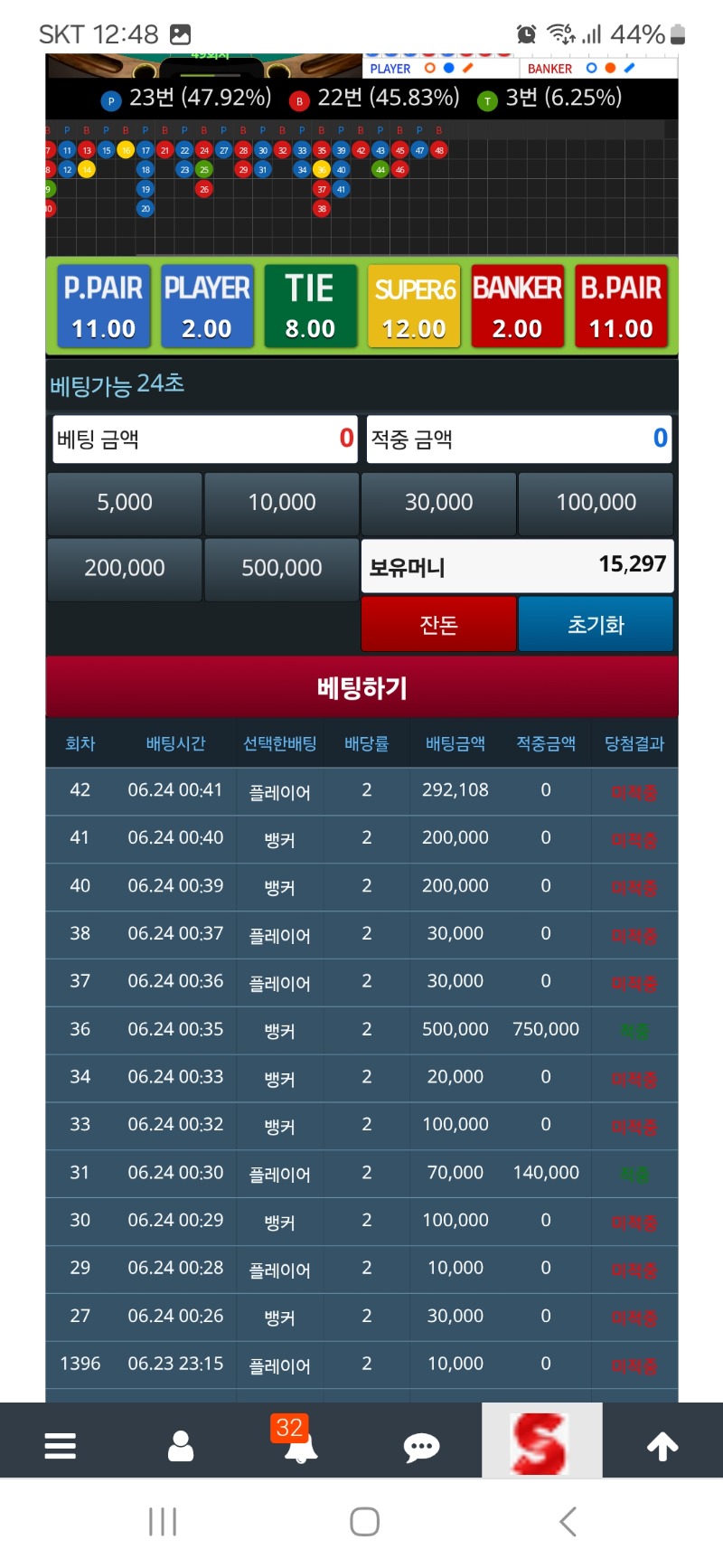 슬카라 망 ㅠㅠ
