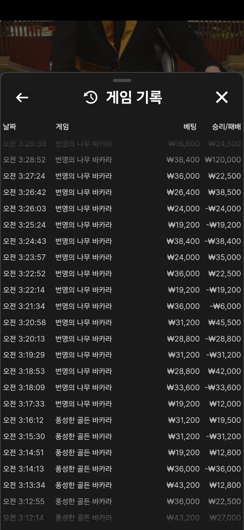 소액승