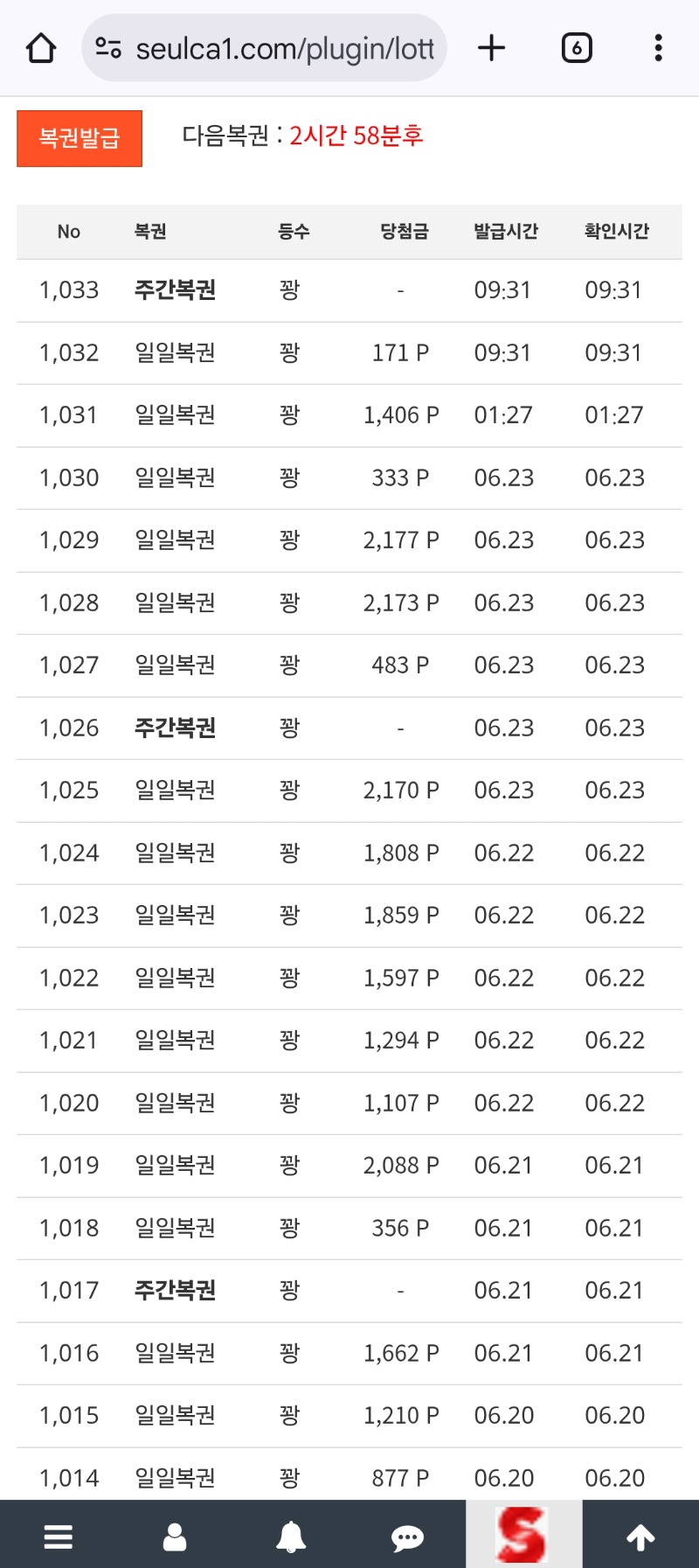 쌍복인데