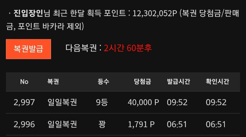 일복