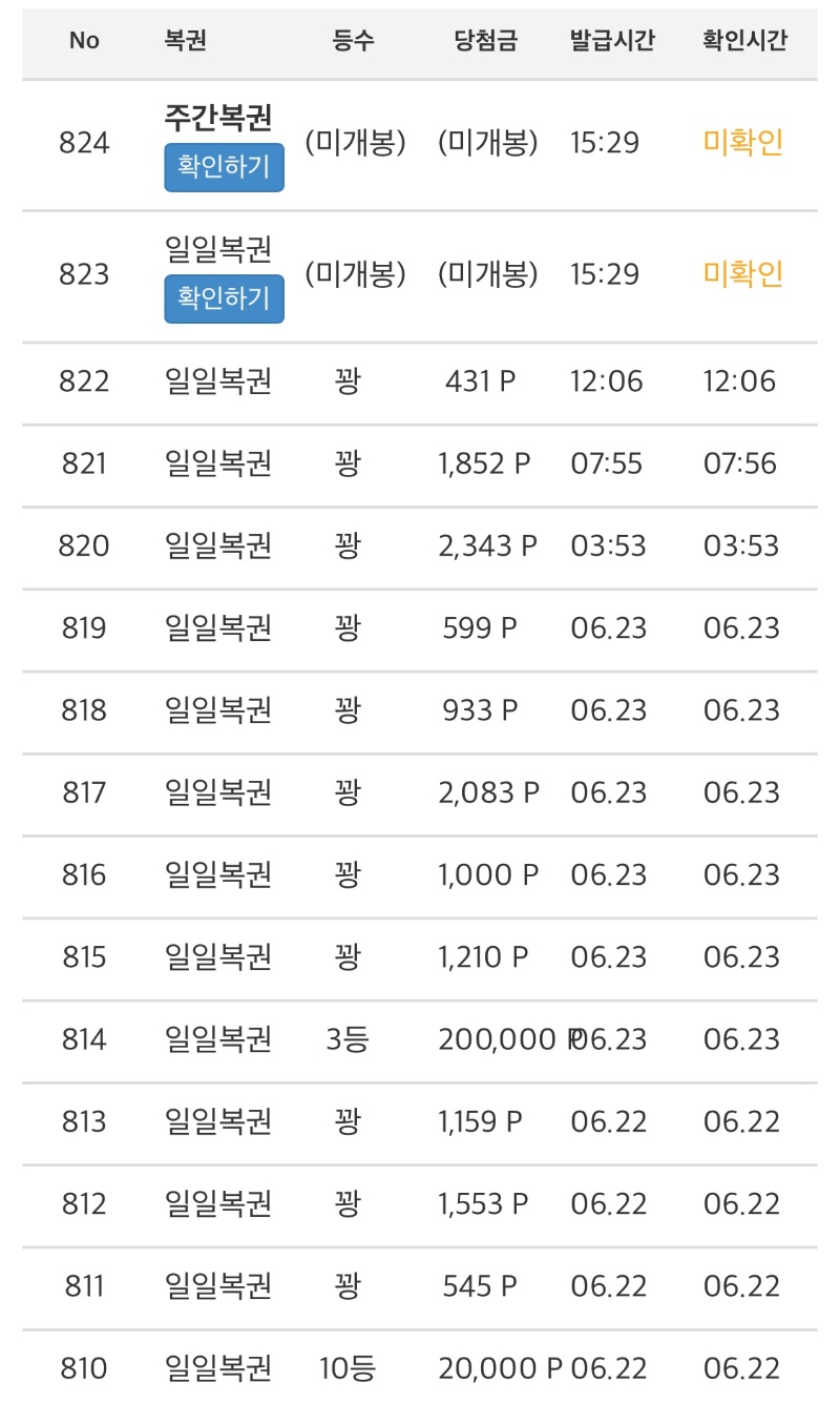 올만에 쌍복출현