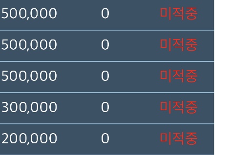 500만포 또 올인,,