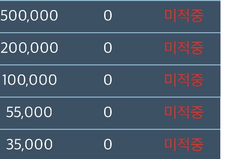 500만포 또 올인,,