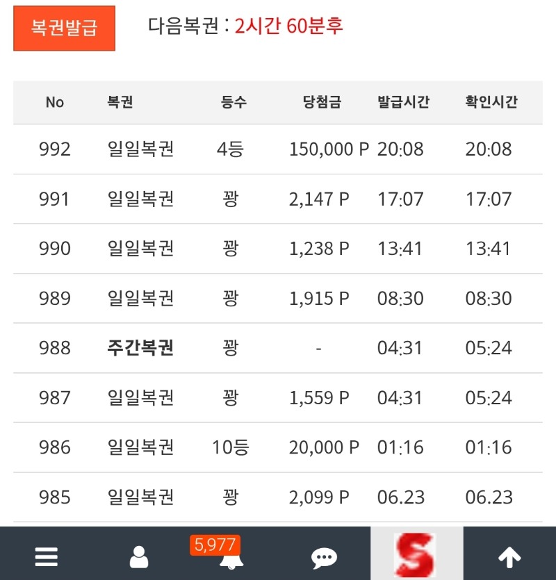 오늘일복 4,10등 나이스 ㅅㅅ
