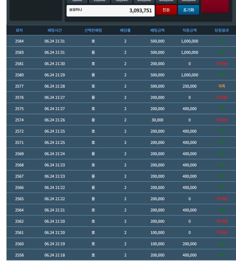 슬용호 300만포 달성