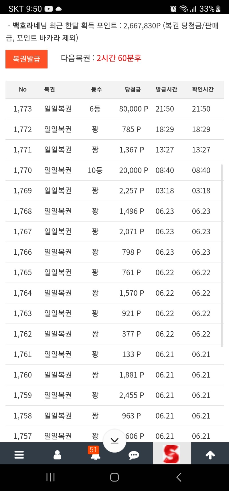 일복6등당첨~~~