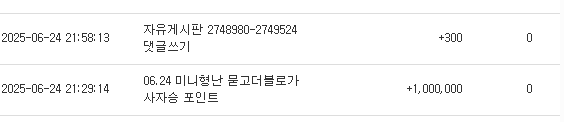 미니형난 사자승