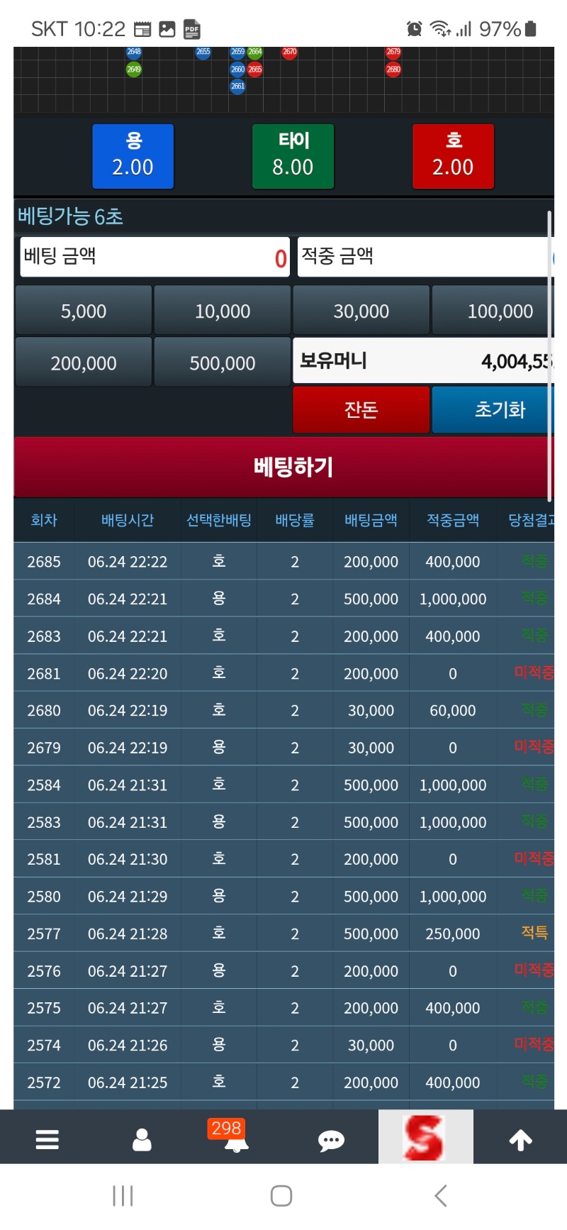 슬용호 400만 달성