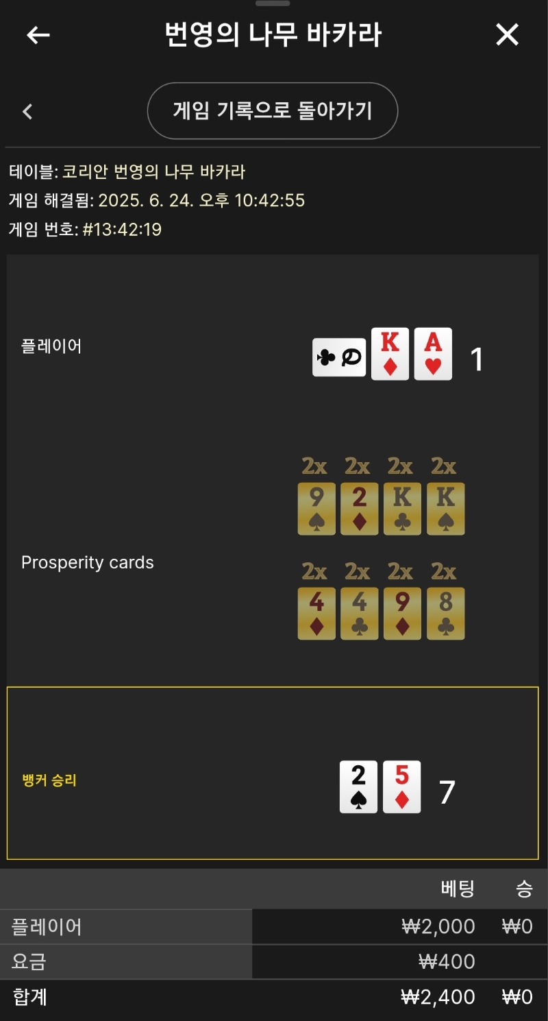 번영 소액 패