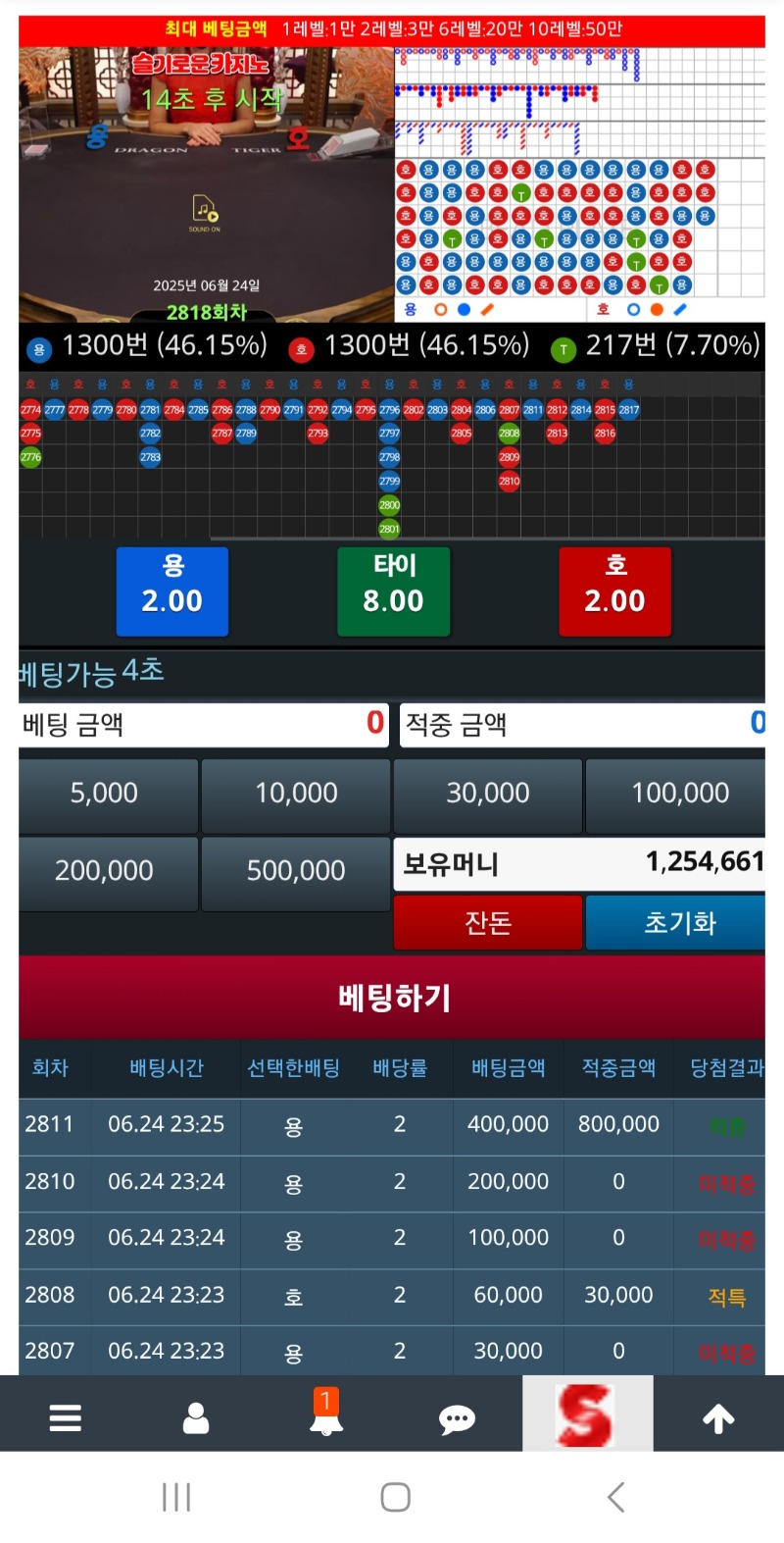 3만포이기려다가 또 지옥갈뻔
