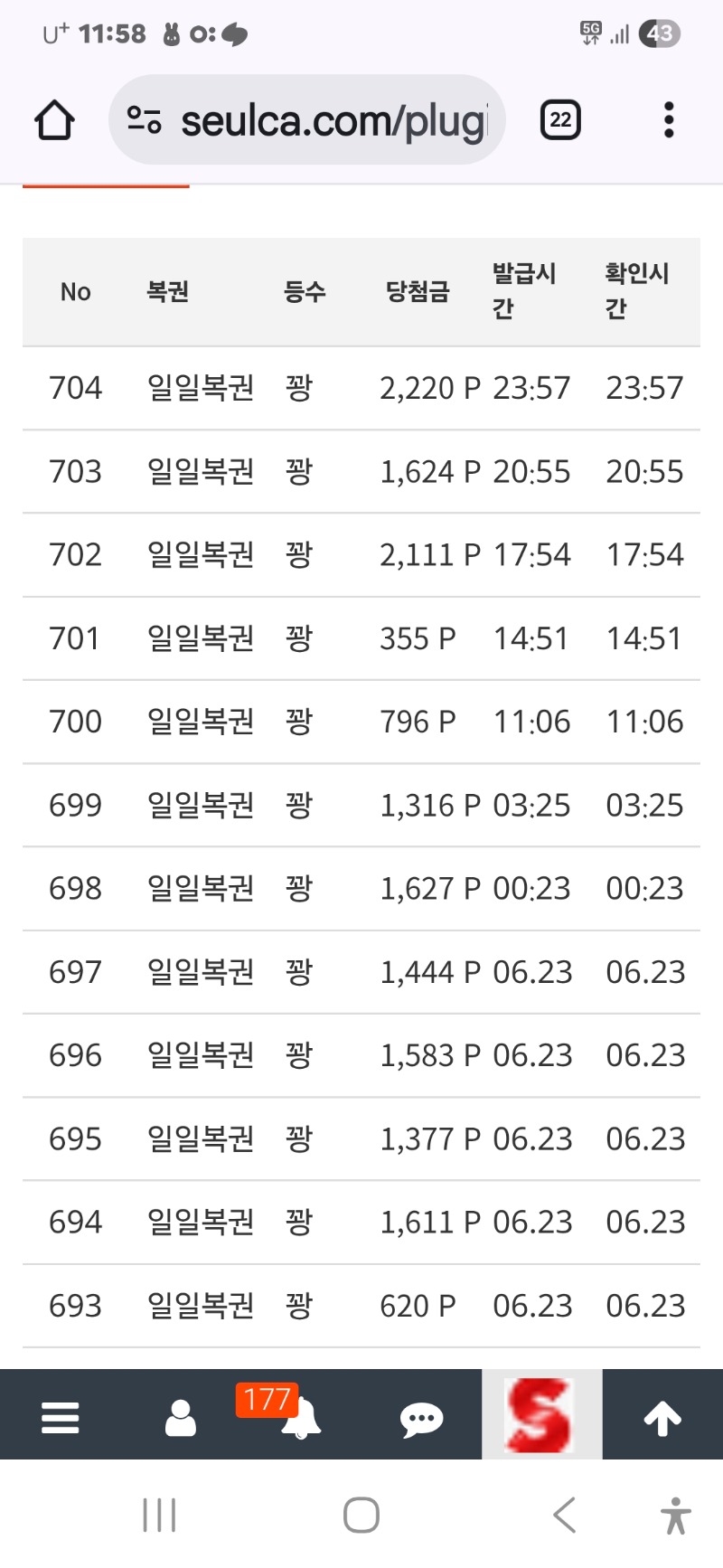 일복 2틀째 꽝