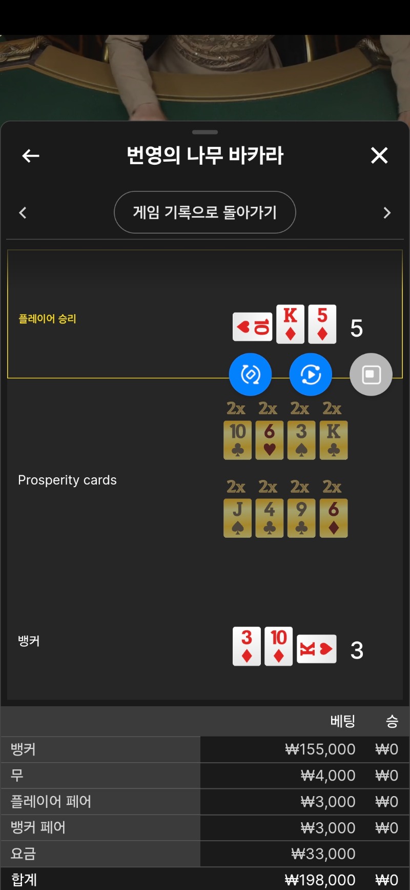 문 번영