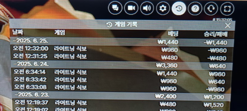 식보 패