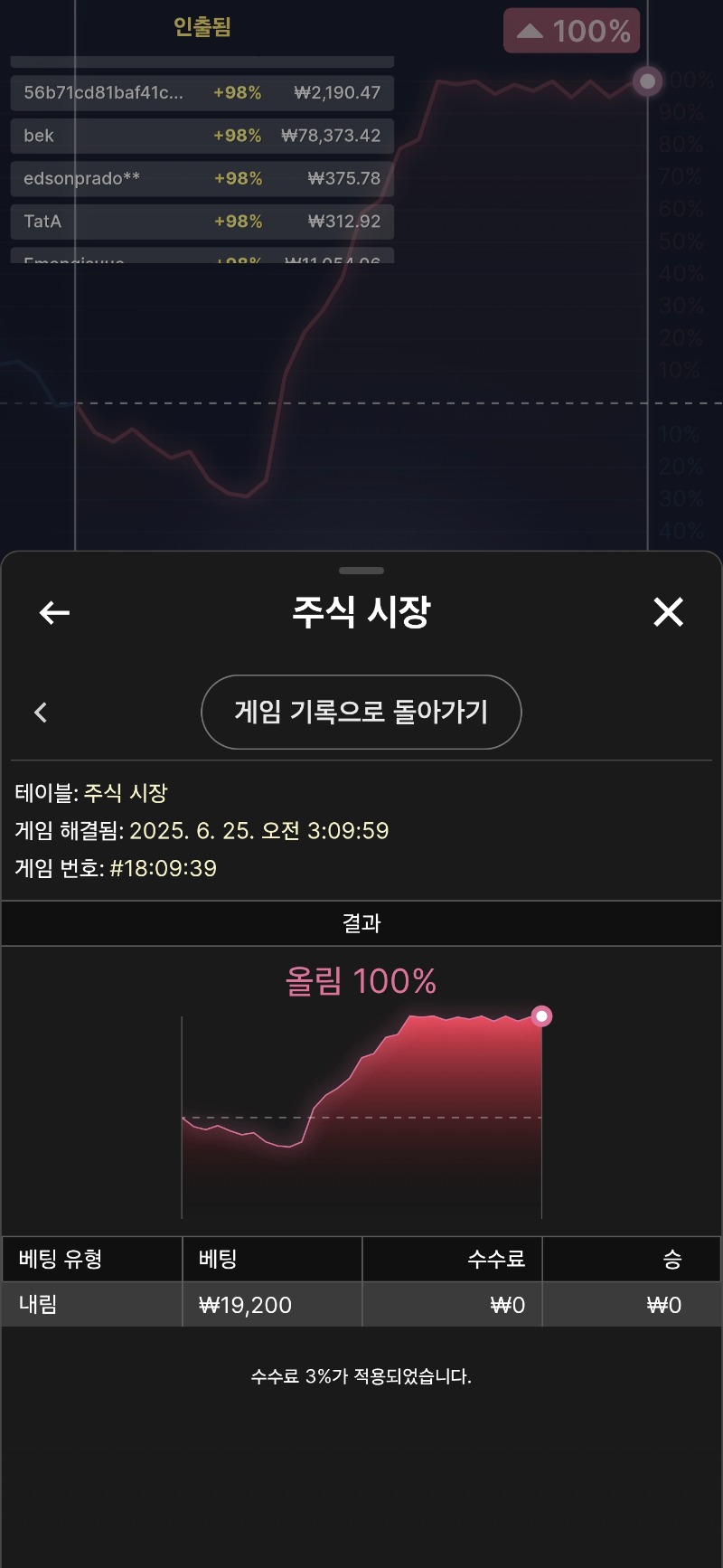 바카라 주식 ~