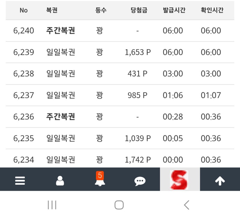 밤새고 쌍복나와서 기대했는데