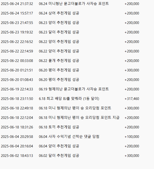 최근 3주(6월) 10만포인트 이상 받은 내역