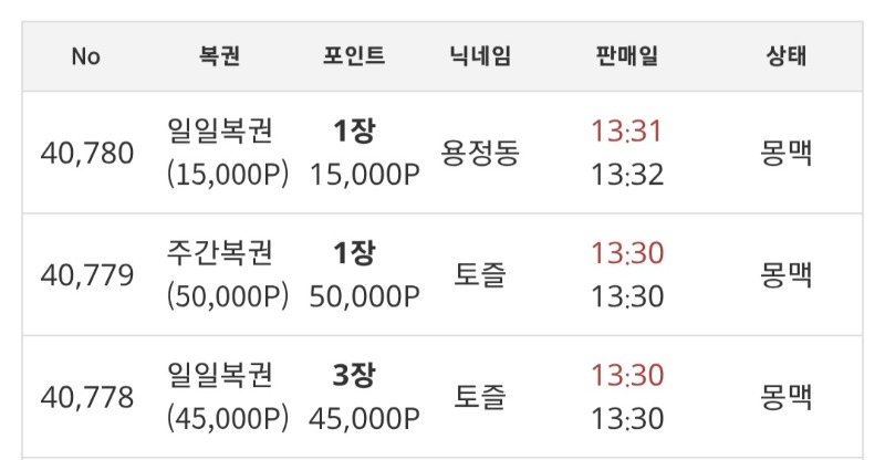 일복4개주복1개 구매해봤네요