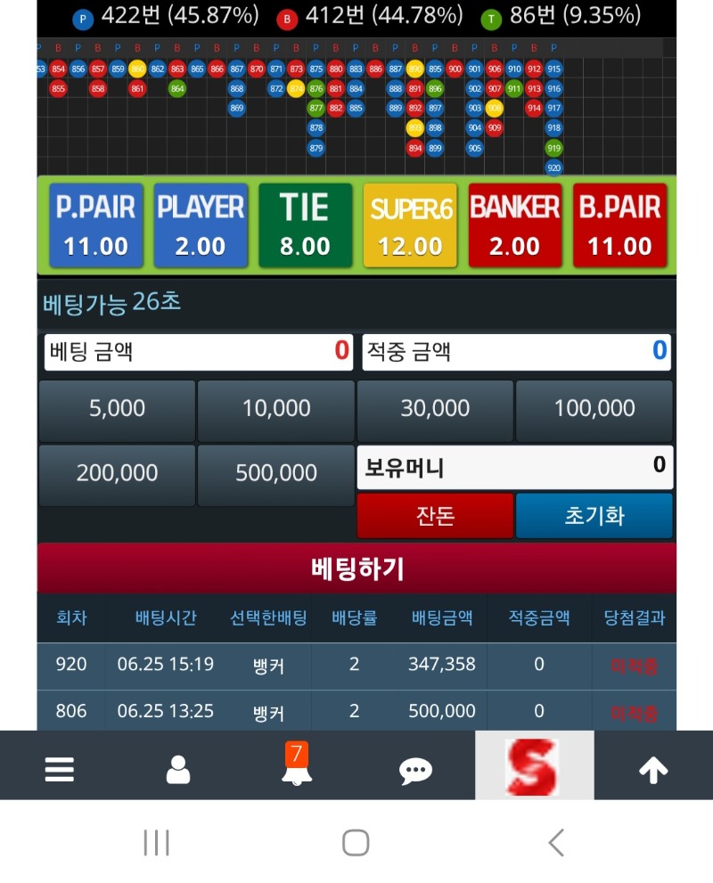 와ㅡㅡ선넘었다이건..