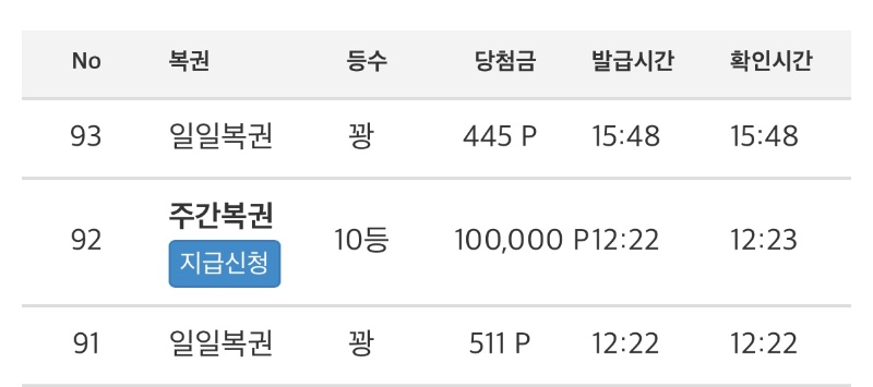 주복 10 등 인증